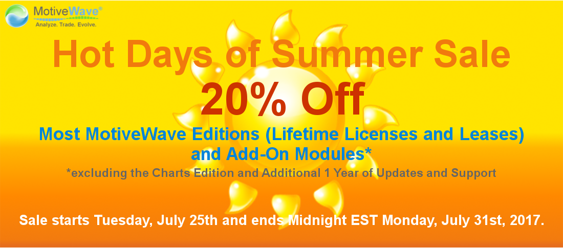 MotiveWave Hot Days of Summer Sale