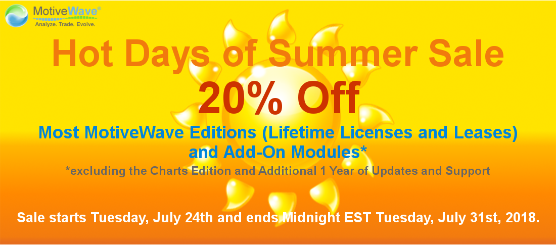 MotiveWave Hot Days of Summer Sale - 2018