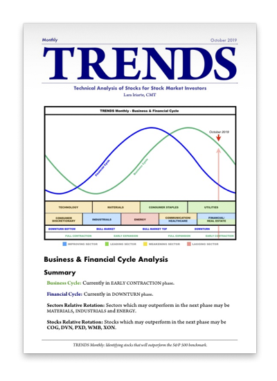 TRENDS Monthly - October 2019