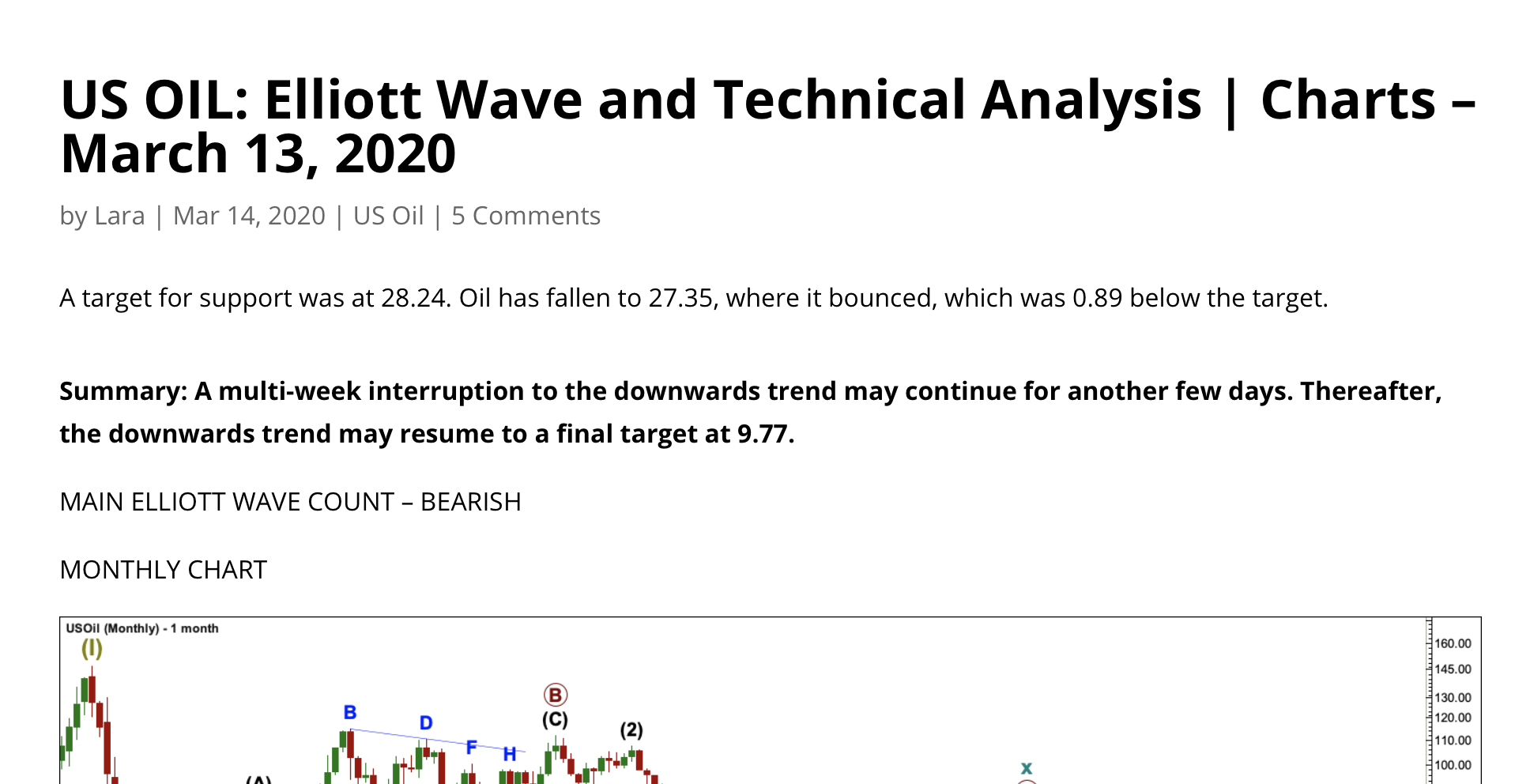 US Oil Elliott Wave Chart Weekly 2020