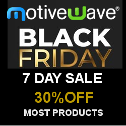 MotiveWave Software – 30% Off Black Friday Sale